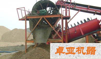 滾筒篩